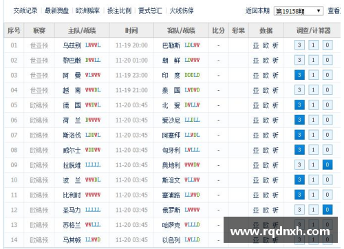 欧洲杯预选赛：40强赛程、分组与球队实力分析