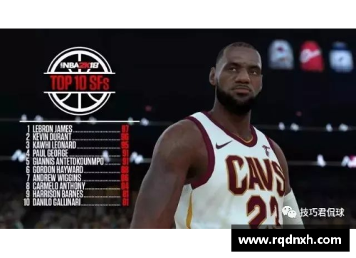 NBA现役十大小前锋盘点：巅峰之争