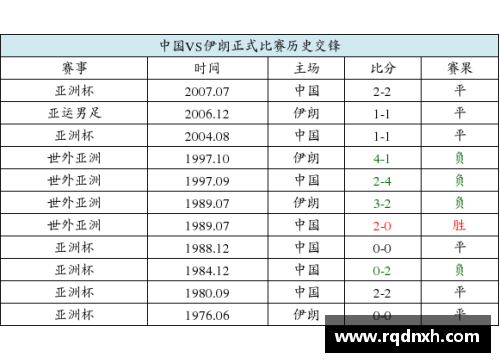 探索足球比分分布特征：胜负之间的微妙平衡